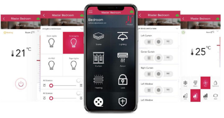 Cómo programar un termo eléctrico para ahorrar energía