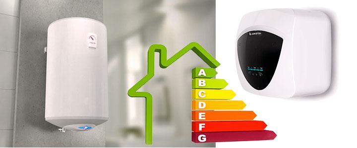 ¿Cuánto consume un termo eléctrico al mes?